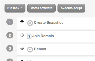 Cloud Server Tasking through cloud templates