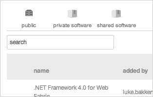 Cloud Orchestration with Blueprints