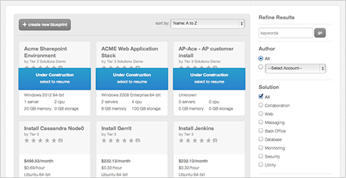 Lumen Cloud Platform Blueprint Library