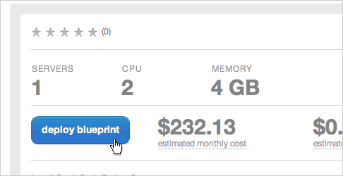 Parallelized build engine deploys Blueprints