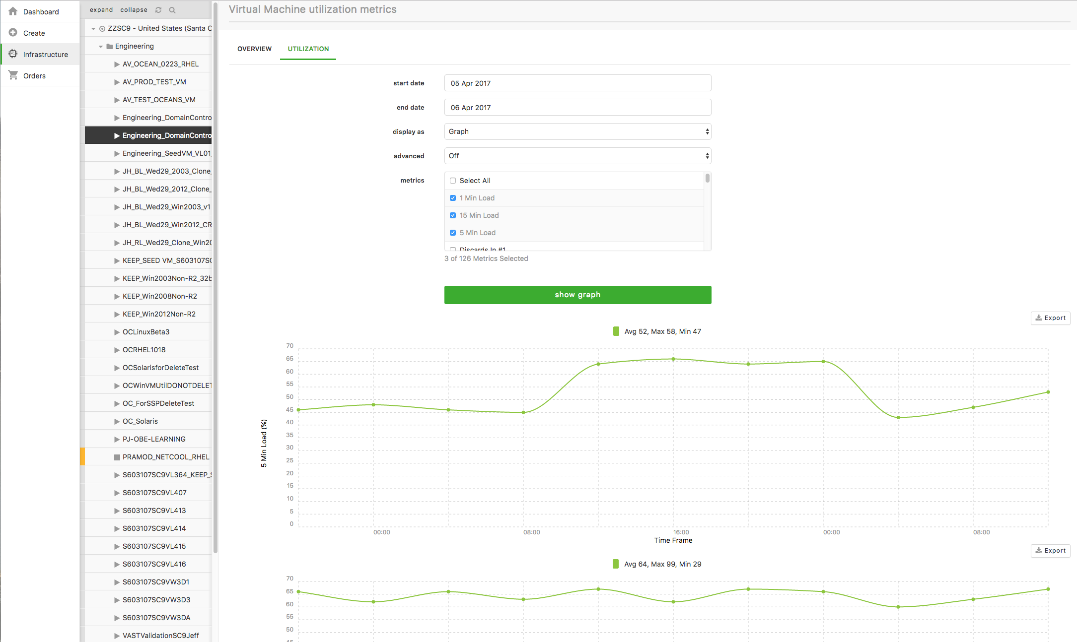 Dedicated Cloud Compute is an enterprise-grade cloud solution