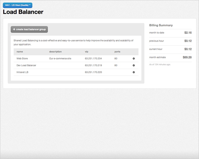 Cloud Load Balancers
