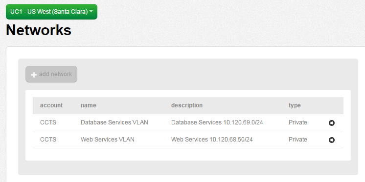 validate networks