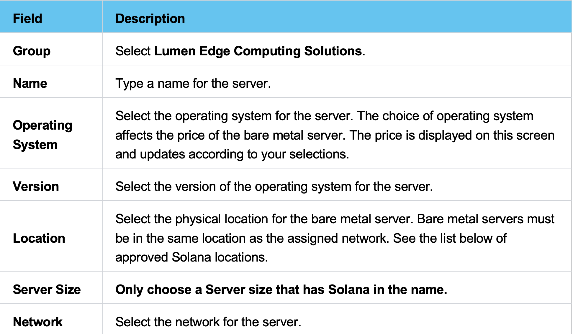 Support/Order fields