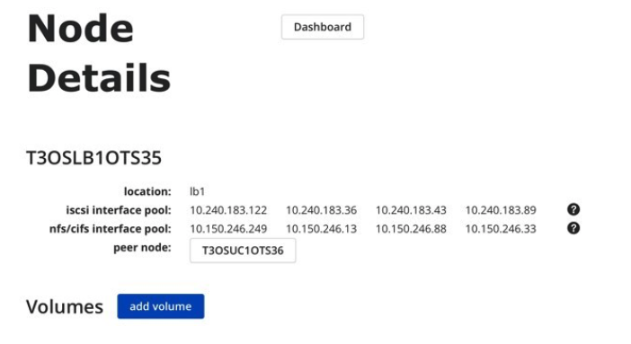 Node Details