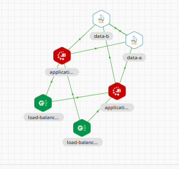 JBoss Application Binding