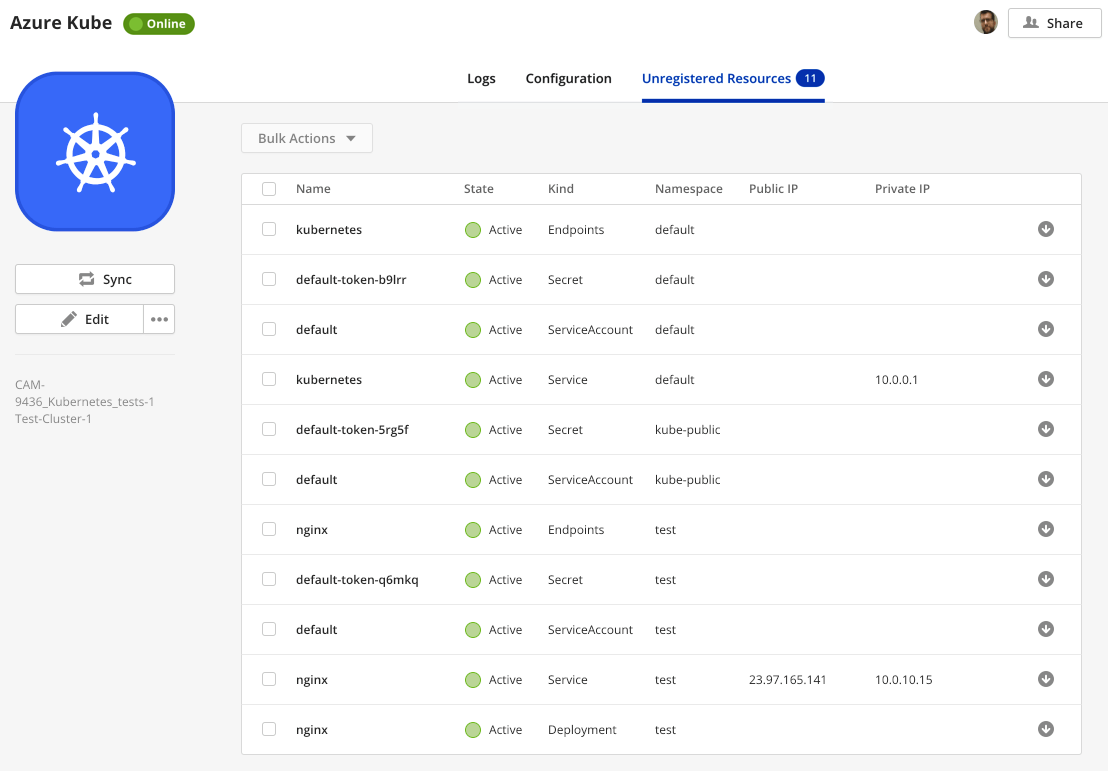 Unregistered Resources tab of a Kubernetes Provider