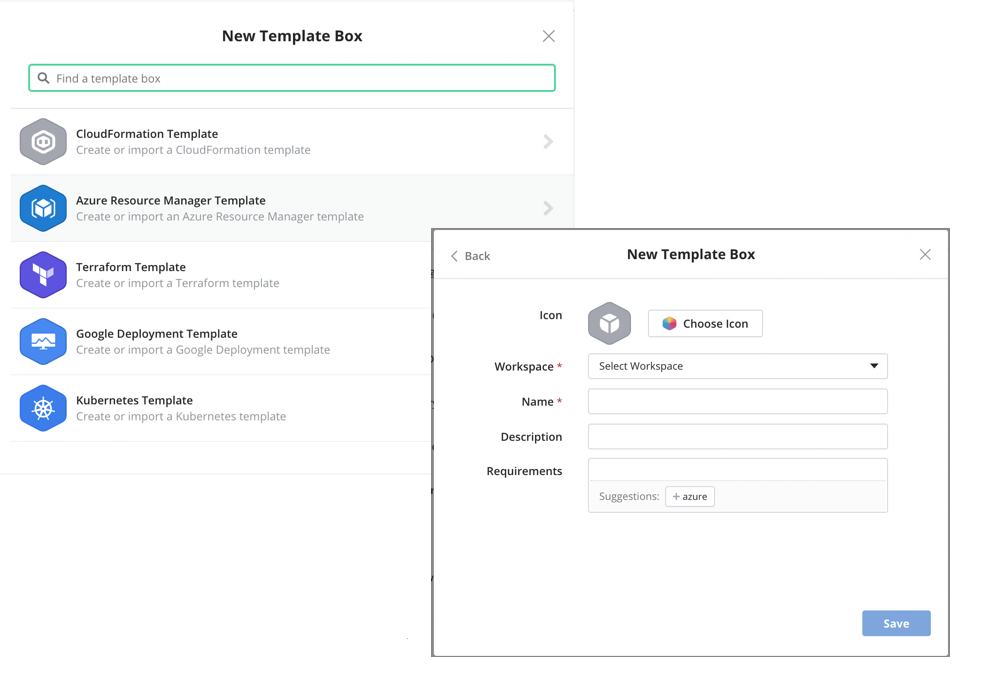 Creation process of the CloudFormation Template