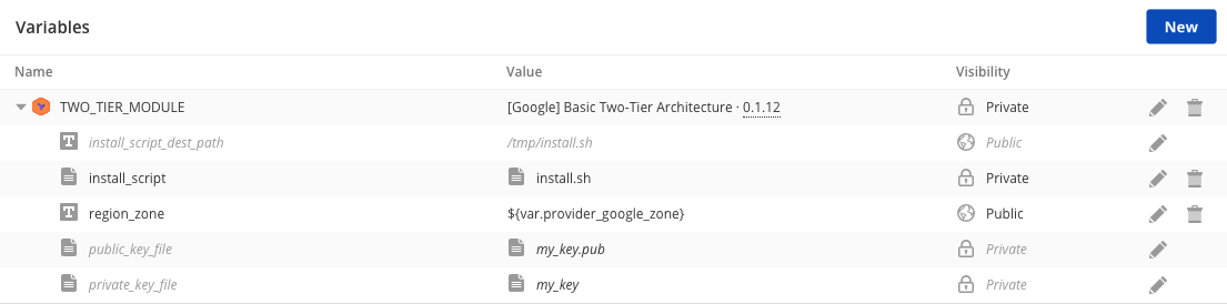 Terraform module through a Box variable