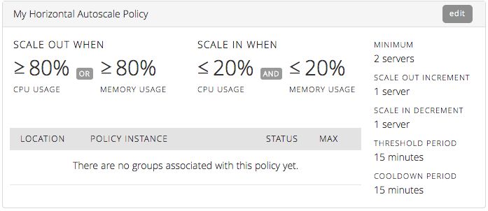 Autoscale Policy