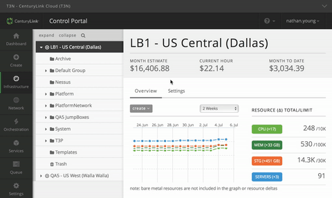 Animated gif of Control Portal main navigation menu behavior