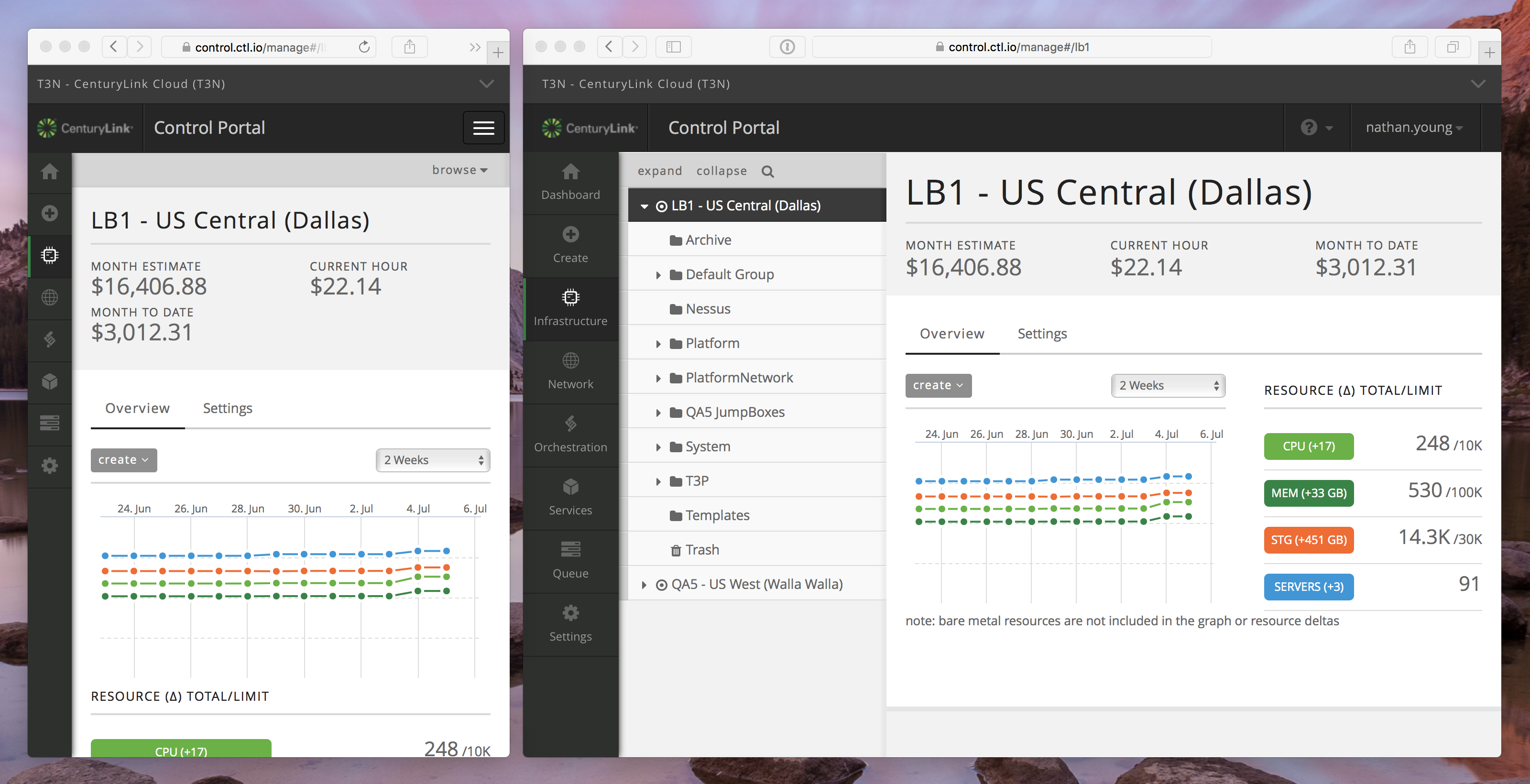 Responsive Control Portal navigation menu screenshot