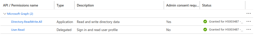 MS Azure Services Microsoft Graph API