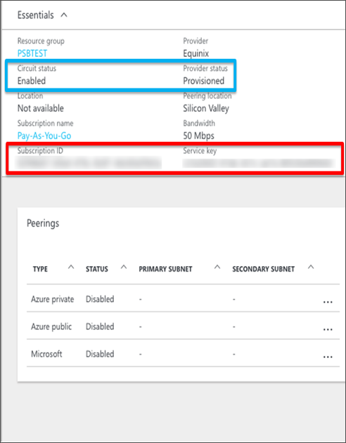 expressroute-service-key