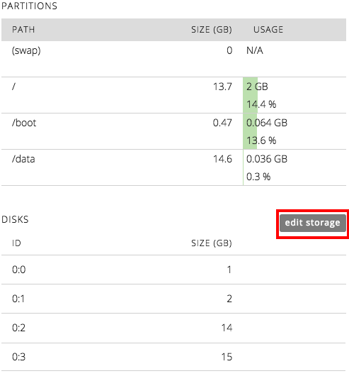 Resizing disks in Linux Virtual Machines